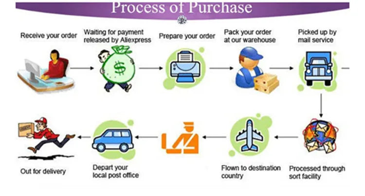 Hoodie Kids Boys 2024 Autumn Teenager Clothes Kids Casual Cotton Hooded Sweatshirt Tops Costume 5 6 7 8 9 10 11 12 13 14 Years